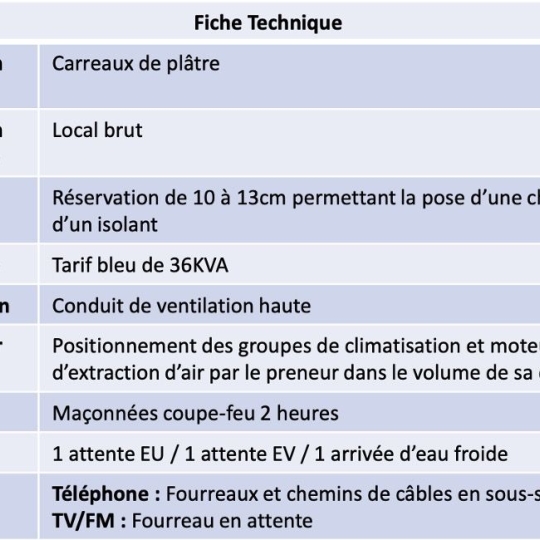  CONSULTIA IMMOBILIER : Local / Bureau | LE PERREUX-SUR-MARNE (94170) | 44 m2 | 2 200 € 