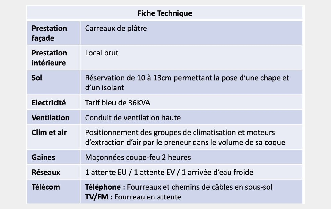 CONSULTIA IMMOBILIER : Local / Bureau | LE PERREUX-SUR-MARNE (94170) | 44 m2 | 2 200 € 